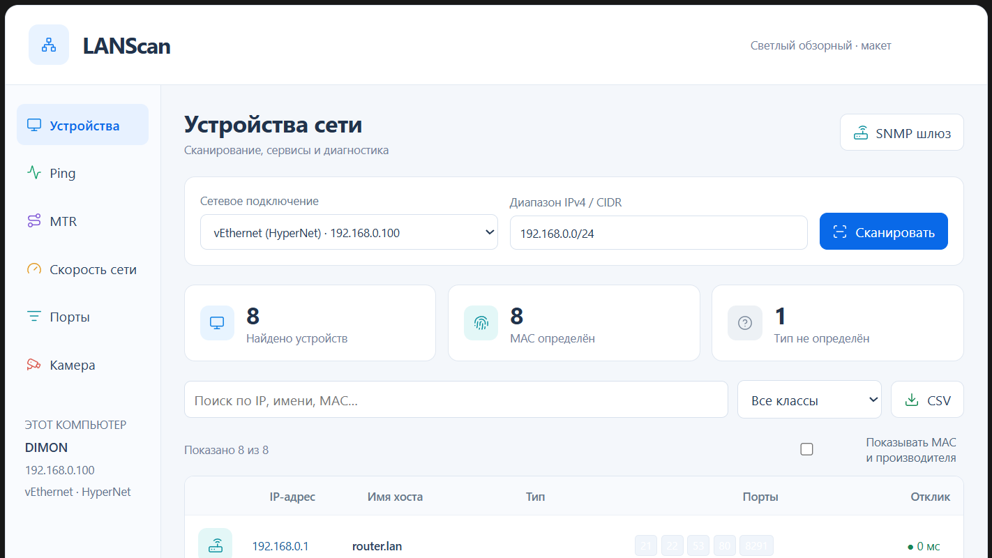 LAN Scanner — список устройств